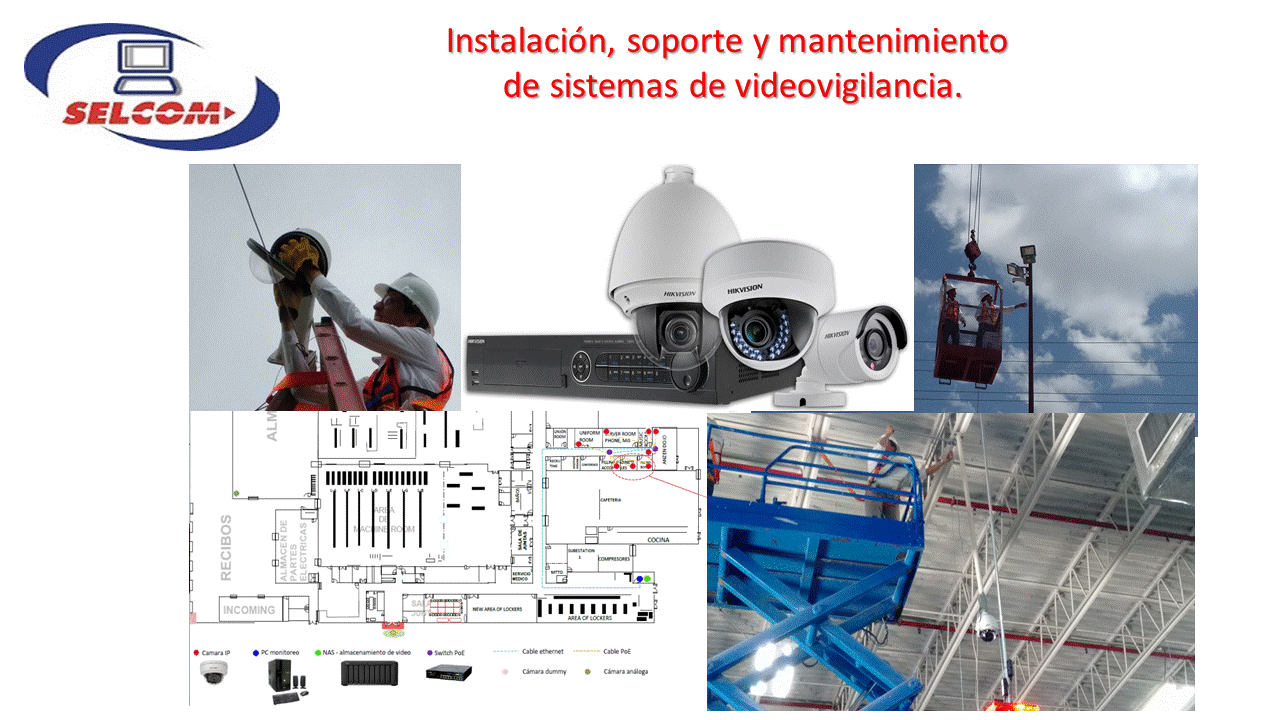 Sistemas de VideoVigilancia