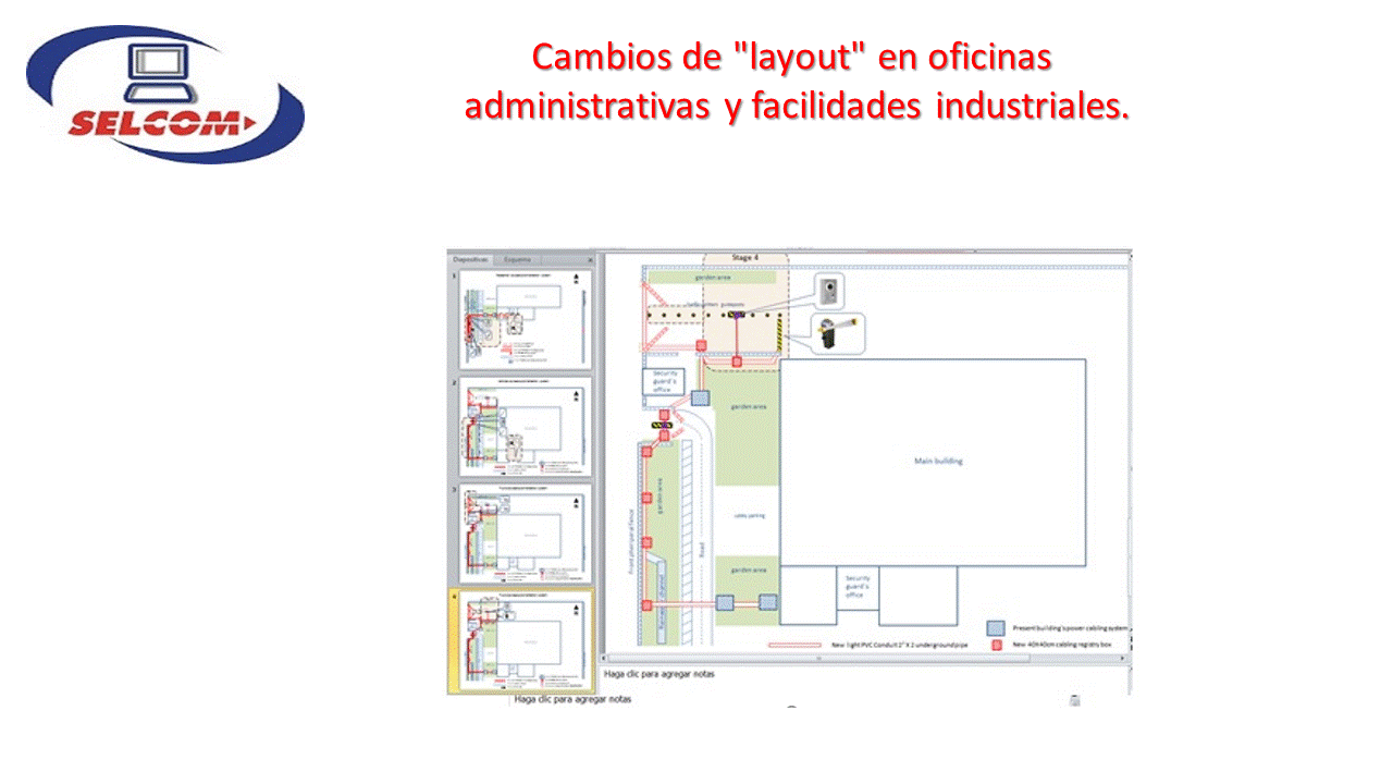 Cambios de Layouts